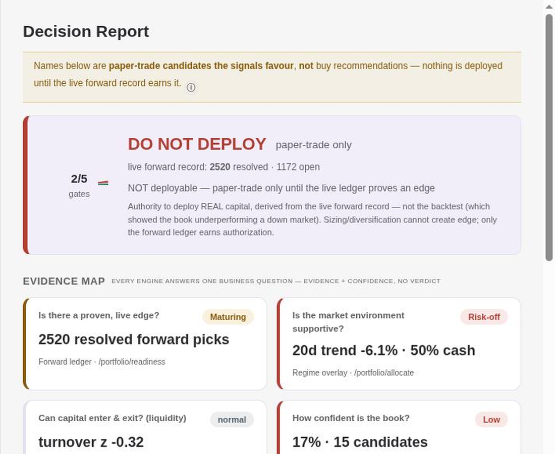 Decision Report — composed evidence view